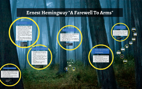 imagery in a farewell to arms