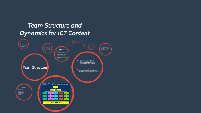 team-structure-and-dynamics-for-ict-content-by-ace-vergara