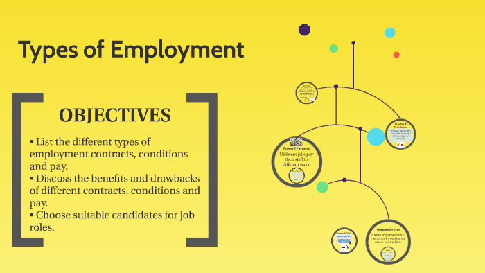 types-of-employment-by-owain-milford