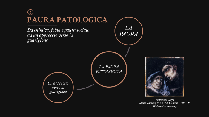 LA PAURA PATOLOGICA tesina by Elena Petrosino on Prezi