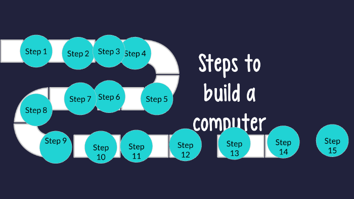 How to build a computer by Jonathon Krueger on Prezi