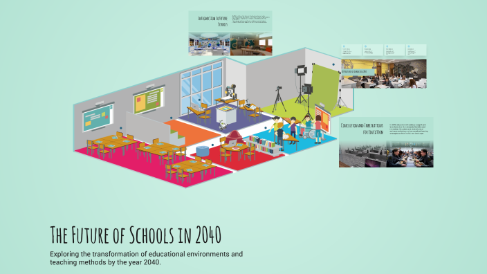 The Future of Schools in 2040 by Eliška Nožičková on Prezi