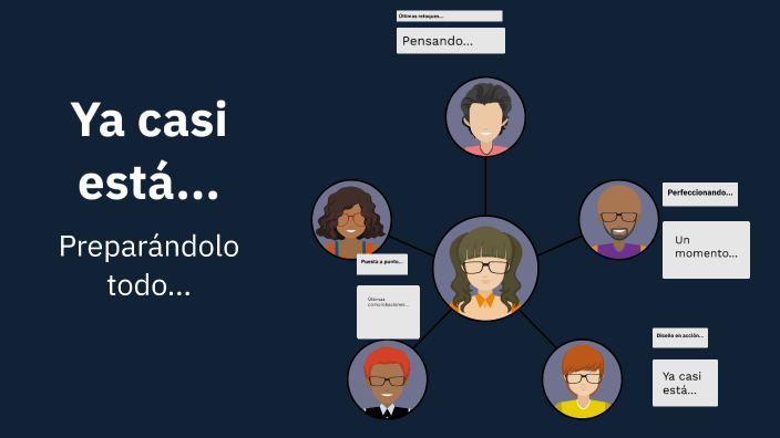 Infografía de Redes Sociales by darkal laura on Prezi