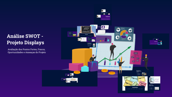 Análise SWOT - Projeto Displays by Frediana Alves on Prezi
