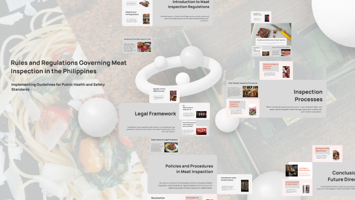 Rules and Regulations Governing Meat Inspection in the Philippines by ...