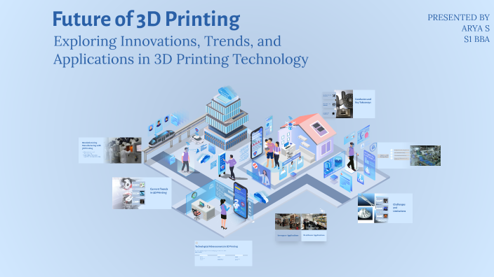 Future of 3D Printing by Arya S on Prezi