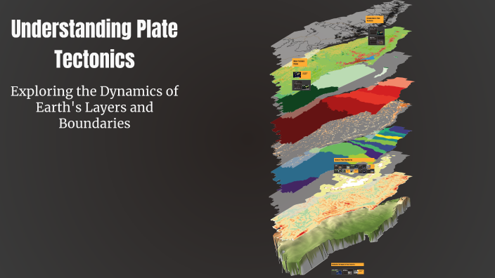 Understanding Plate Tectonics by Nathan Tejeda on Prezi