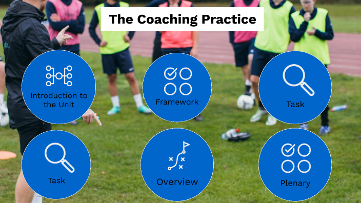 key-principles-of-coaching-practice-by-peter-napier