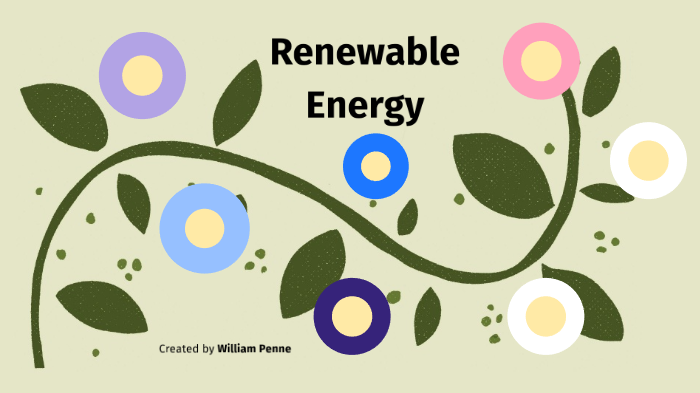 Renewable Energy Prezi by William P on Prezi
