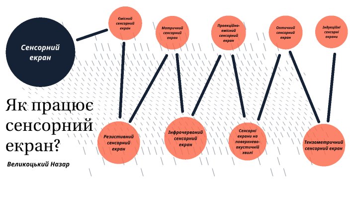 Реферат на тему водохреща