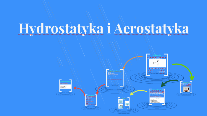 Sprawdzian Z Hydrostatyki I Aerostatyki - Hydrostatyka i aerostatyka by Natalia Miśkowicz on Prezi