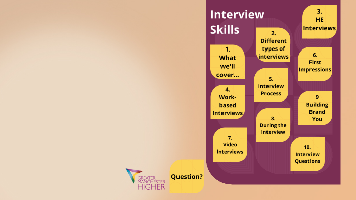 Interview Skills by Linzey Napoli on Prezi