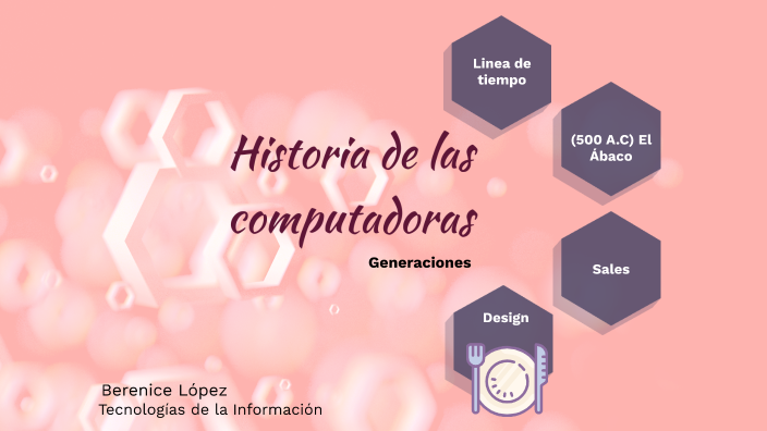 Historia De La Computacion By Berenice Lopez On Prezi 1225