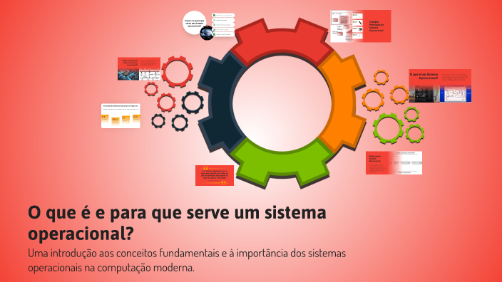 O que é e para que serve um sistema operacional? by Maria Rosi Schweig ...