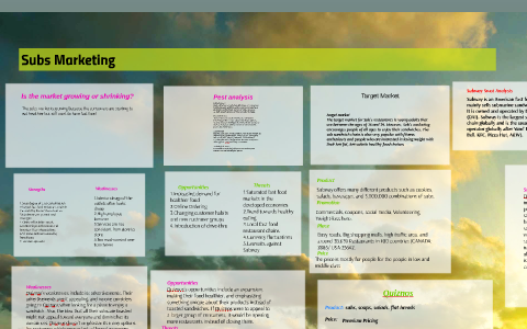 Subway SWOT Analysis