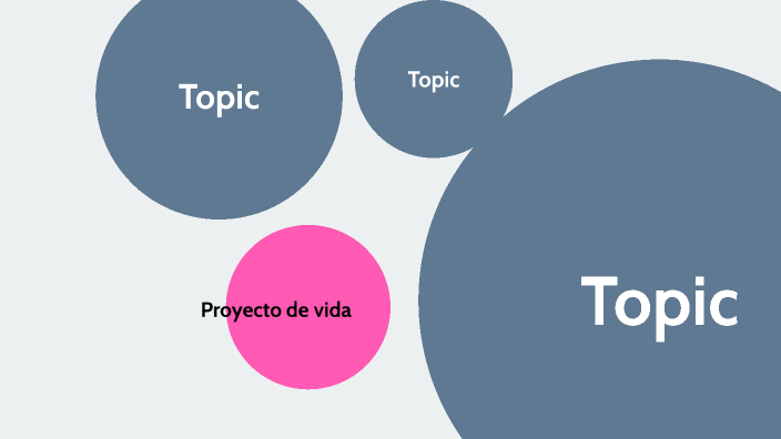 Proyecto de vida by yulixa record on Prezi