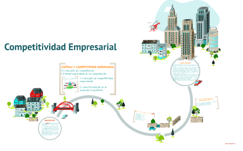 Competitividad Empresarial by Jackeline Villalobos on Prezi