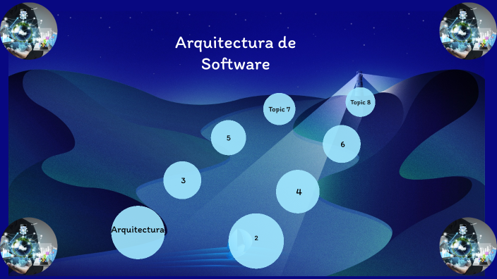 Arquitectura de software by ANDRES ARGEL MARTINEZ on Prezi