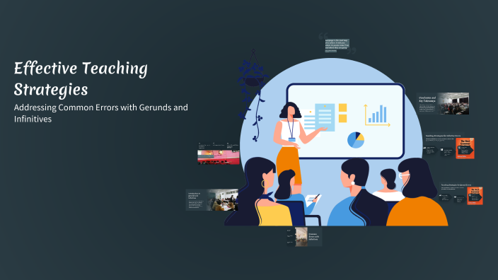 Effective Teaching Strategies by Sarawoot Laemlak on Prezi