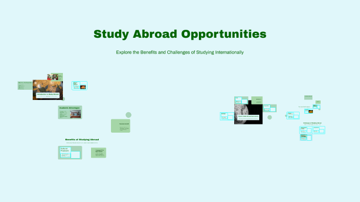 Study Abroad Opportunities by Elite EduTech on Prezi