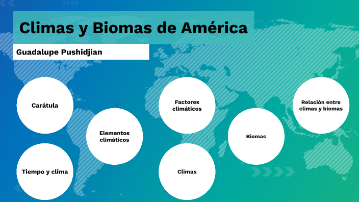 Climas y Biomas de América by Guadalupe Pushidjian on Prezi