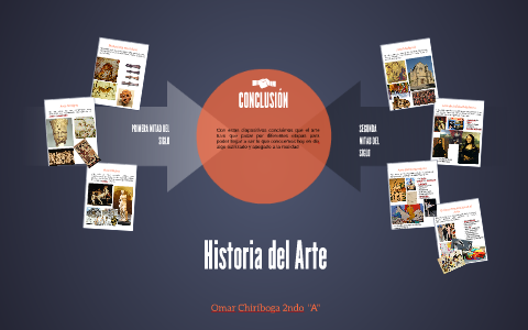 Historia del Arte by Omar Chiriboga on Prezi
