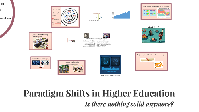 Paradigm Shifts in Higher Education by Vesa Taatila on Prezi