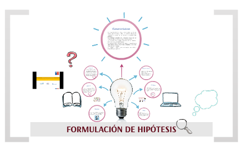 FORMULACIÓN DE HIPÓTESIS by dulce gn on Prezi