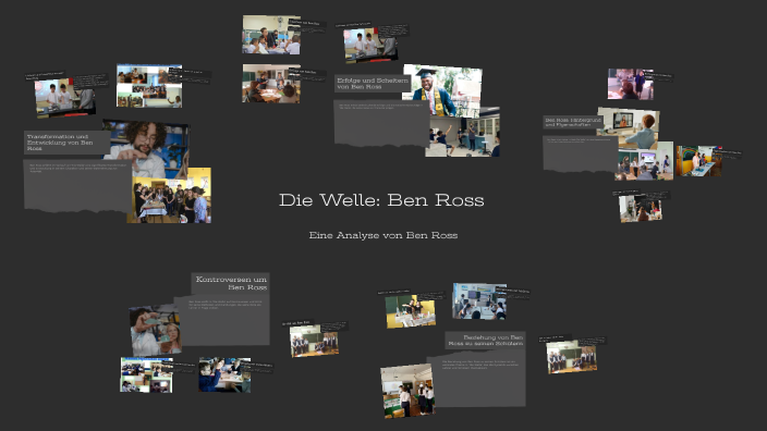 Die Welle Ben Ross Steckbrief prezi.com