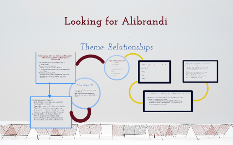 Looking For Alibrandi Themes By Kendrick Yeo