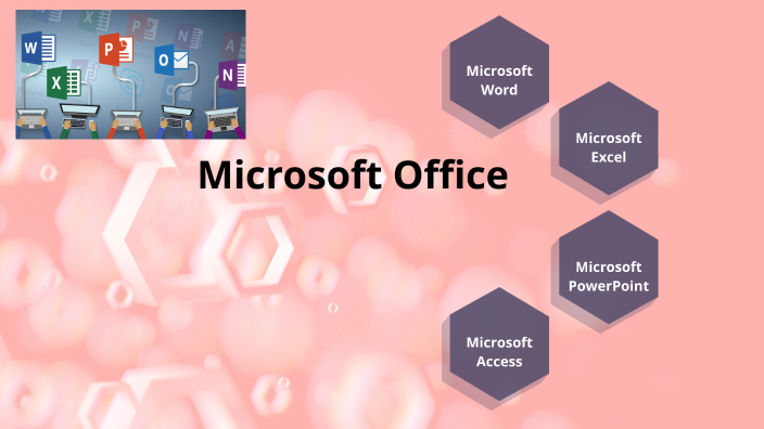 Microsoft Office by Татьяна on Prezi