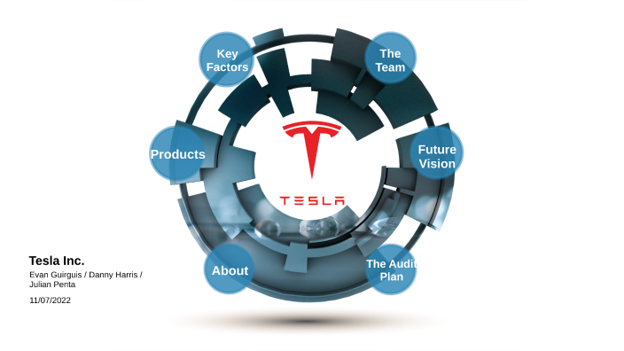 prezi tesla presentation