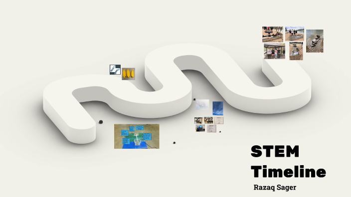 Razaq Sager - STEM Capstone Timeline by Abdu Sager on Prezi