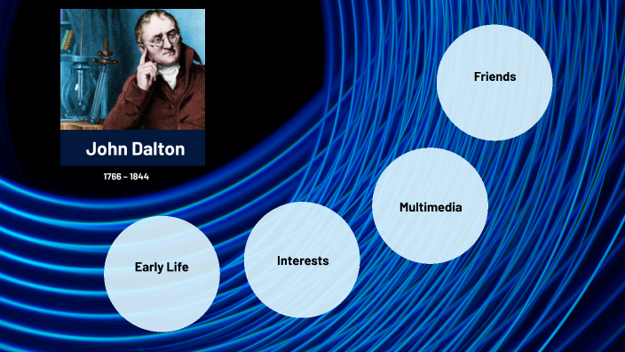 John Dalton by Sona D on Prezi