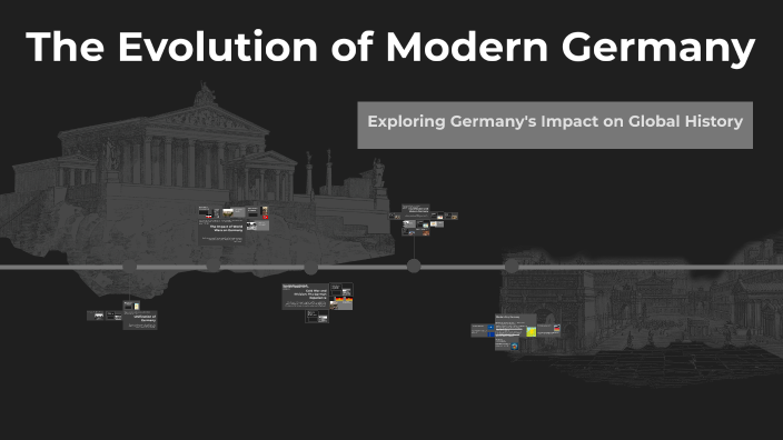 The Evolution of Germany: A Historical Timeline by Glenn Coppage on Prezi