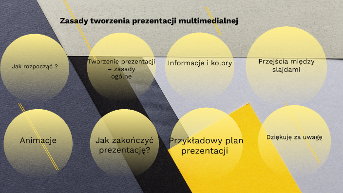 Sprawdzian Z Zasad Ortograficznych ó U Klasa 5 Zasad tworzenia prezentacji multimedialnej by Omnibus on Prezi