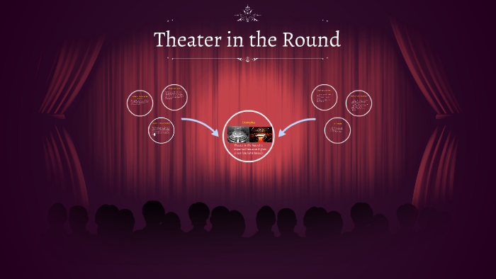 theater-in-the-round-by-madyson-fitzgerald