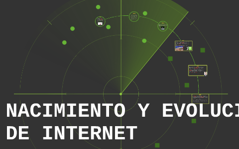 LA EVOLUCIÓN DE INTERNET by Juanba Talavera on Prezi