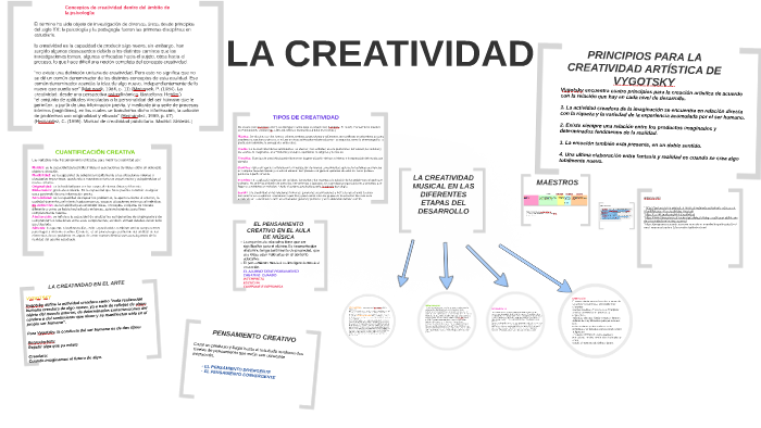LA CREATIVIDAD by Alejandra Arevalo on Prezi