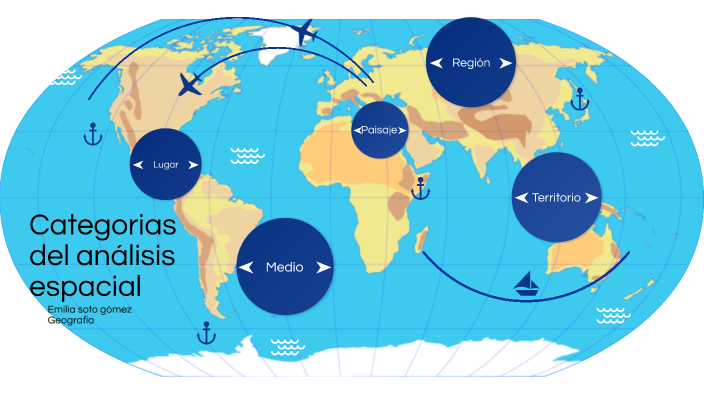 Categorías Del Análisis Espacial By Alumno Soto Gómez Emilia On Prezi 4051