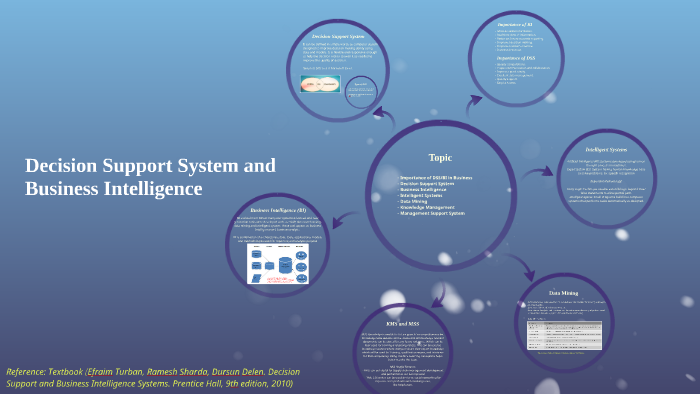 Decision Support System and Business Intelligence by Sunil Patel on Prezi