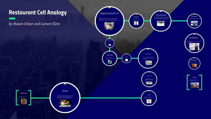 Restaurant Cell Analogy By Mason Olmer On Prezi 9148