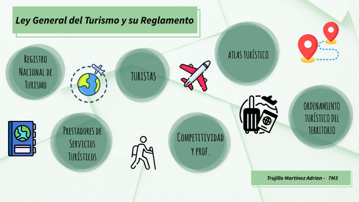 LEY GENERAL DEL TURISMO Y SU REGLAMENTO by Adrián Trujillo on Prezi