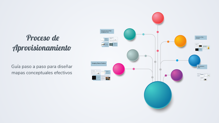 COMO CREAR UN MAPA CONCEPTUAL EN PREZI by Hermis David Cuicas Diaz on Prezi