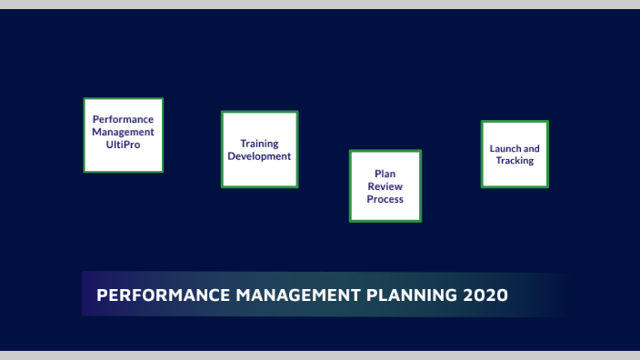 Performance Management by K S on Prezi