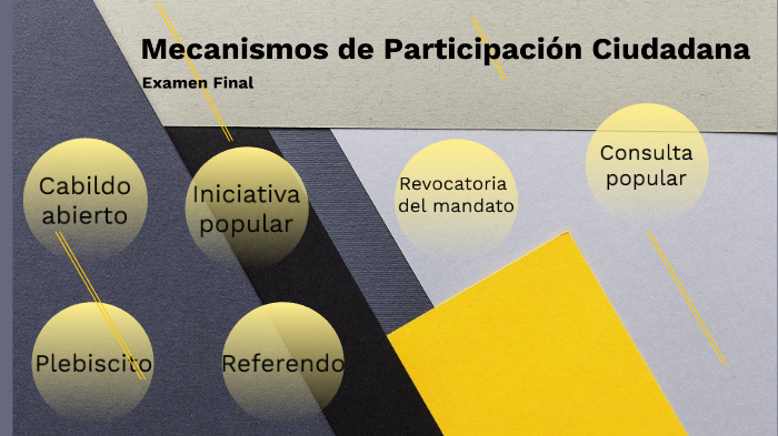 Mecanismos De Participación Ciudadana By Alexander Plazas R On Prezi