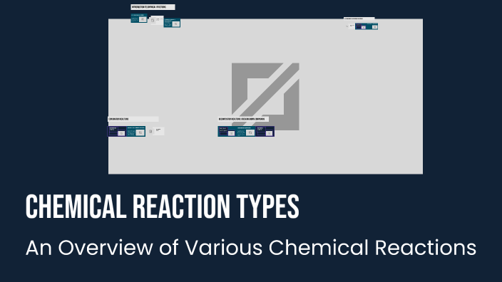 Chemical Reaction Types by Ayse Kara on Prezi