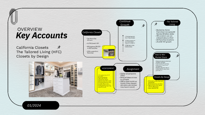 Key Account Overview by Caleb Neumann on Prezi