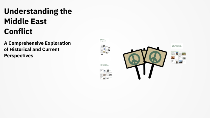 Understanding the Middle East Conflict by Jülide Selbi Naz Keskin on Prezi