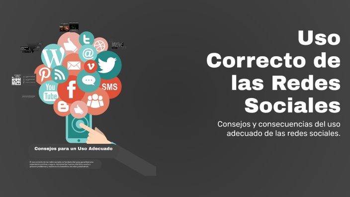 Uso Correcto de las Redes Sociales by Idona Anayte Arenales Fuentes on ...